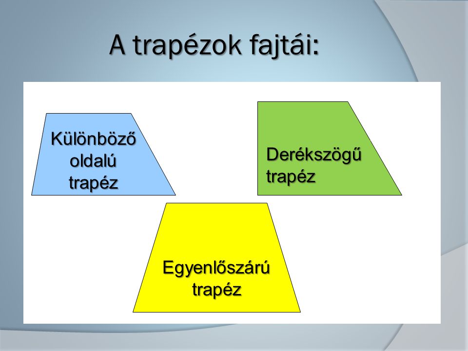 A trapézok fajtái: Különböző oldalú Derékszögű trapéz trapéz