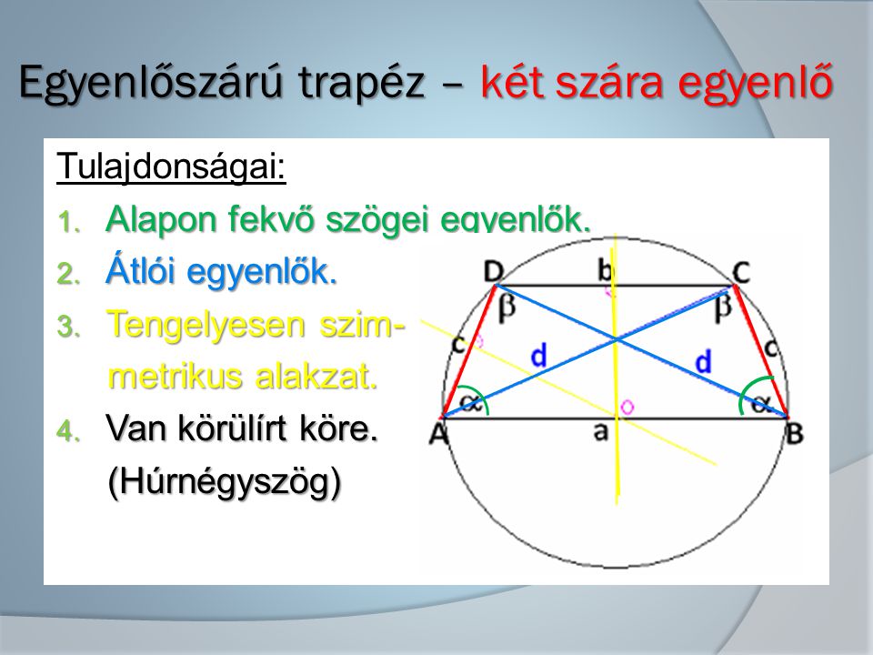 Egyenlőszárú trapéz – két szára egyenlő