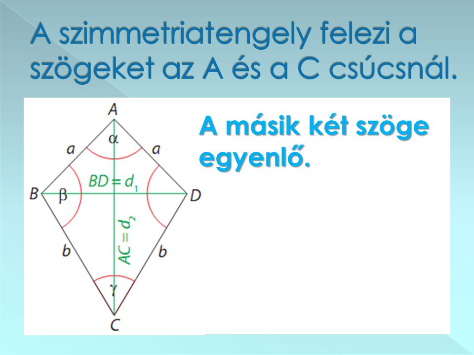 A szimmetriatengely felezi a szögeket az A és a C csúcsnál.