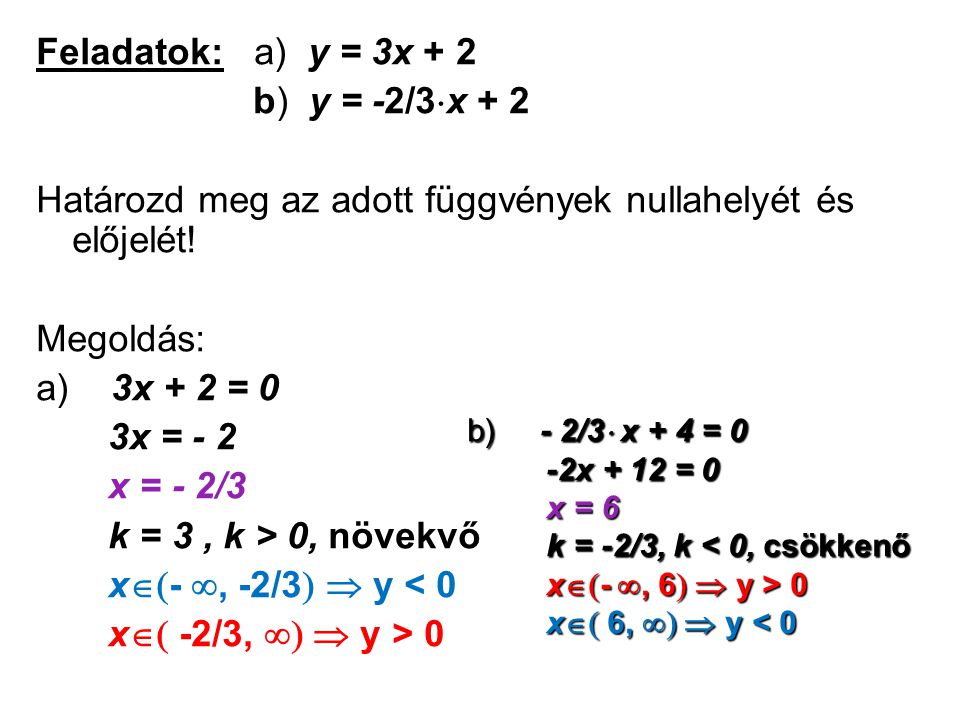 Feladatok: а) y = 3x + 2 b) y = -2/3x + 2 Határozd meg az adott függvények nullahelyét és előjelét! Megoldás: а) 3x + 2 = 0 3x = - 2 x = - 2/3 k = 3 , k > 0, növekvő x- , -2/3  y < 0 x -2/3,   y > 0