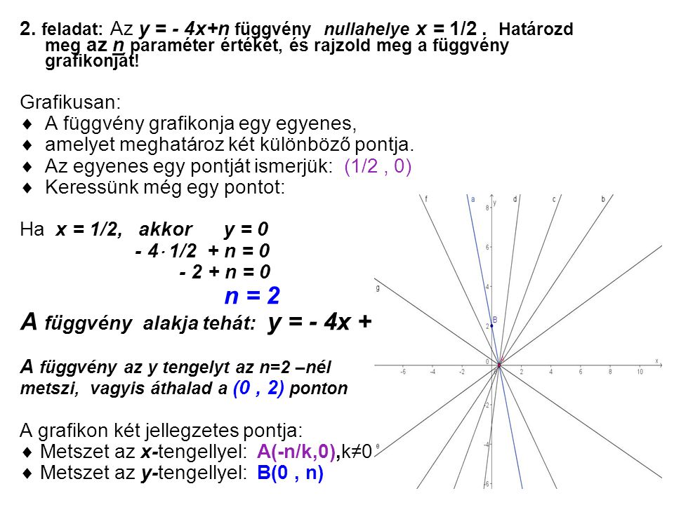 A függvény alakja tehát: y = - 4x + 2