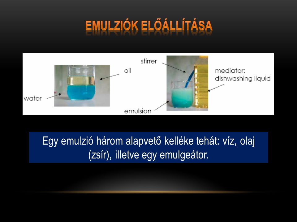 Emulziók előállítása Egy emulzió három alapvető kelléke tehát: víz, olaj (zsír), illetve egy emulgeátor.