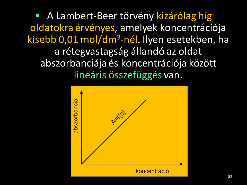 A Lambert-Beer törvény kizárólag híg oldatokra érvényes, amelyek koncentrációja kisebb 0,01 mol/dm3-nél.