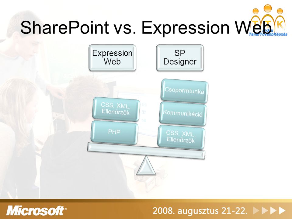SharePoint vs. Expression Web