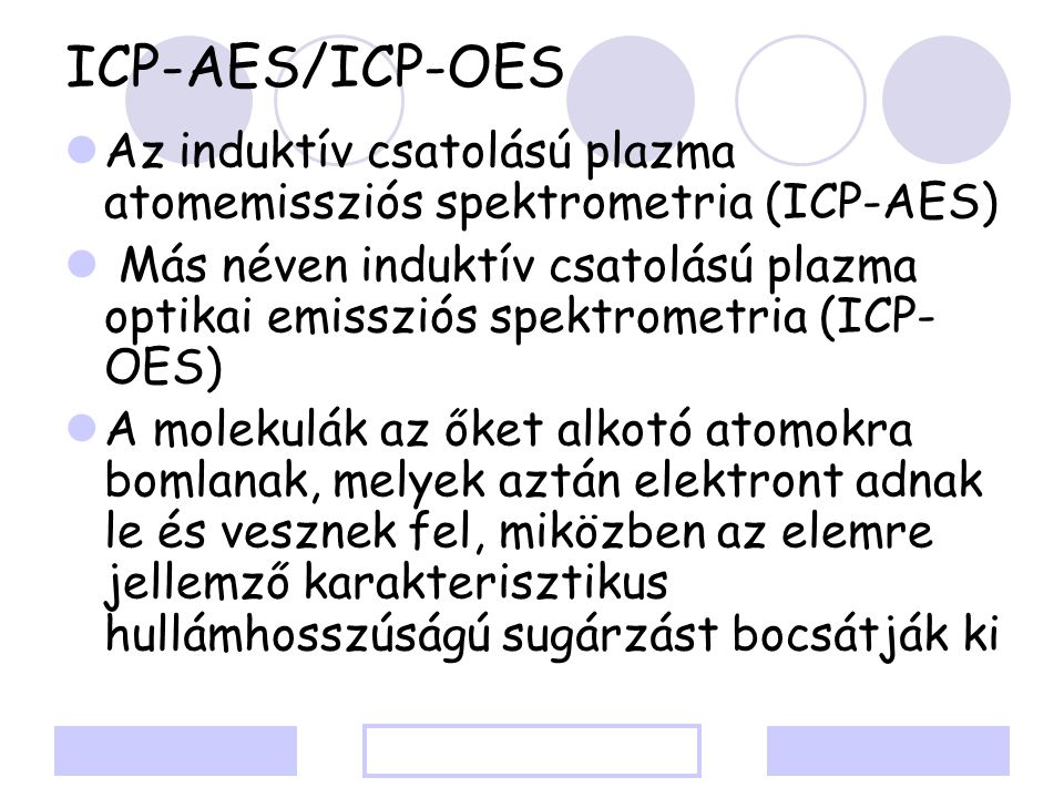 ICP-AES/ICP-OES Az induktív csatolású plazma atomemissziós spektrometria (ICP-AES)