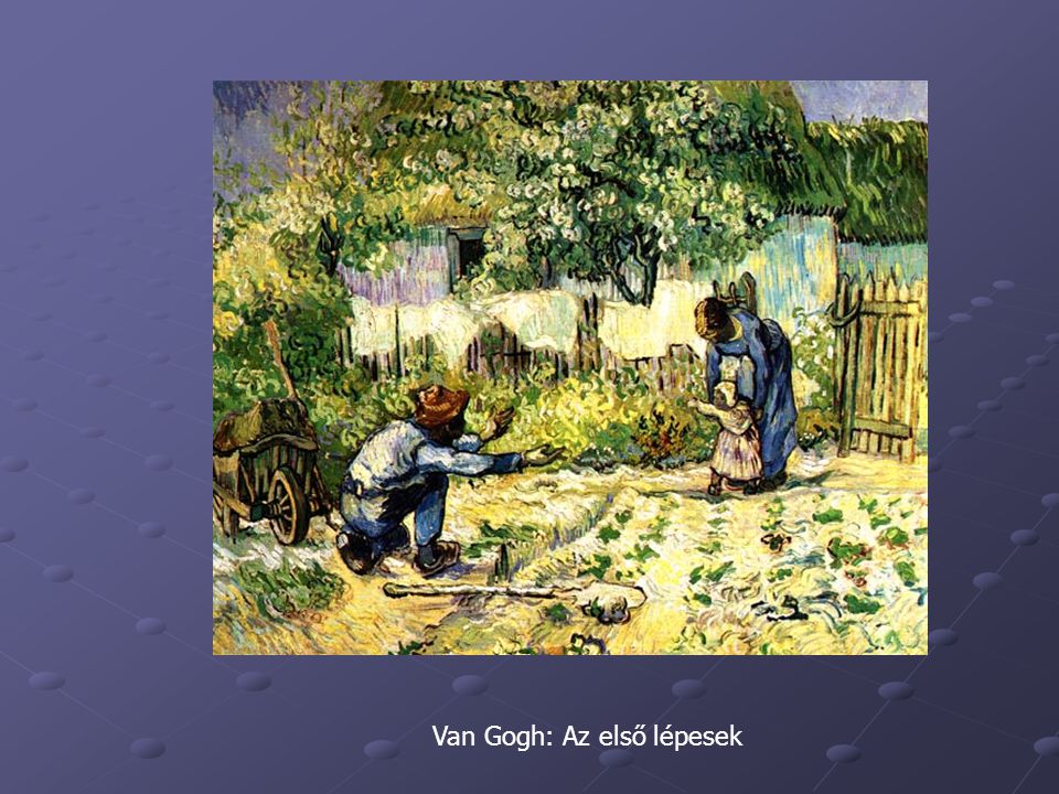 Van Gogh: Az első lépesek
