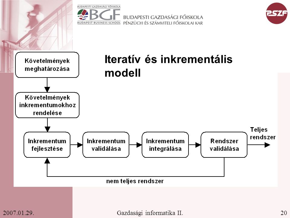Iteratív és inkrementális modell