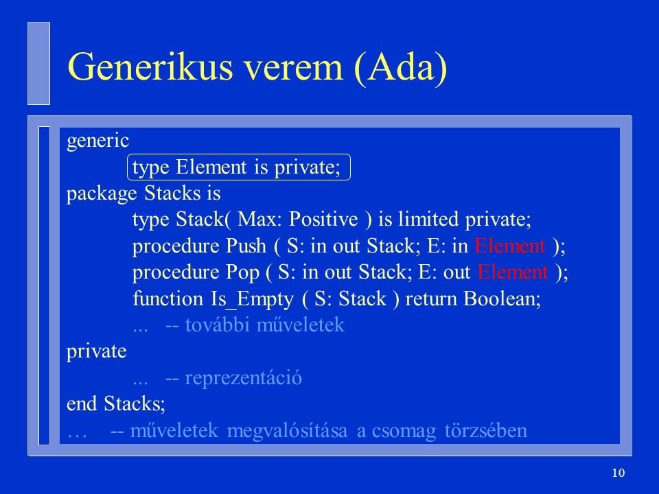 Generikus verem (Ada) generic type Element is private;
