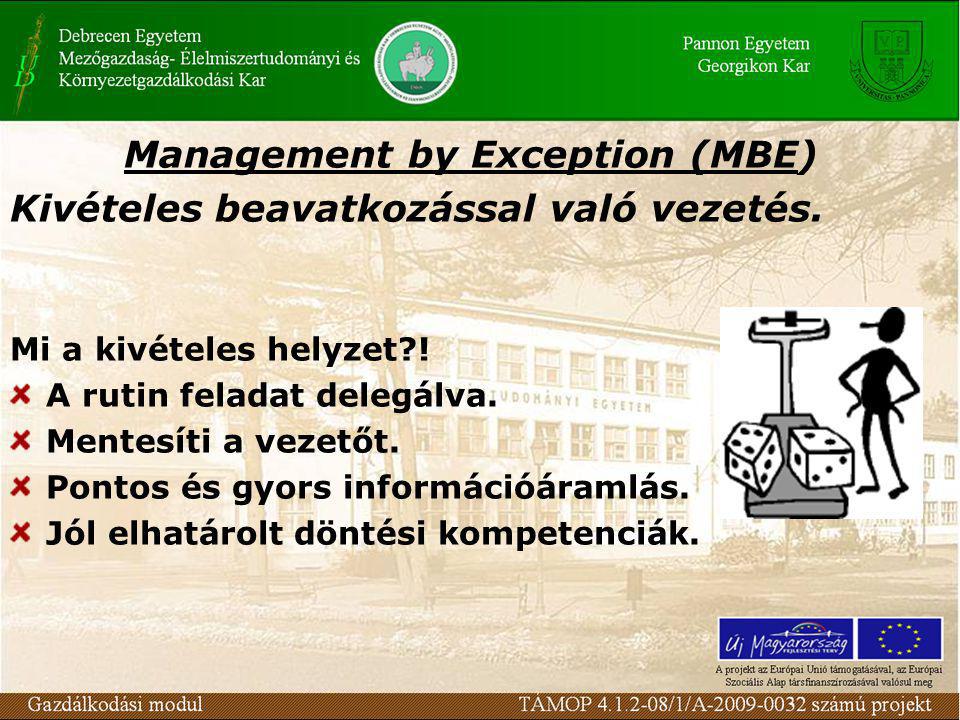 Management by Exception (MBE)