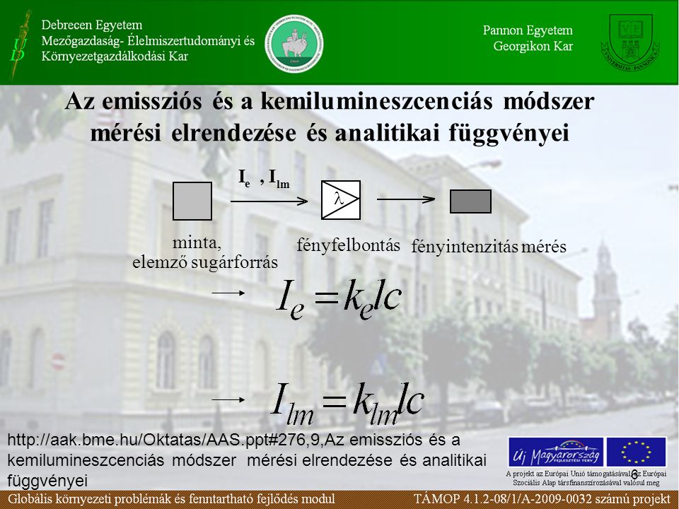 Az emissziós és a kemilumineszcenciás módszer mérési elrendezése és analitikai függvényei