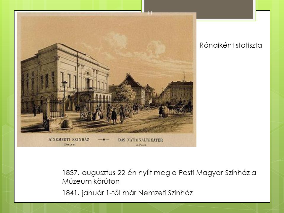 Rónaiként statiszta augusztus 22-én nyílt meg a Pesti Magyar Színház a Múzeum körúton.