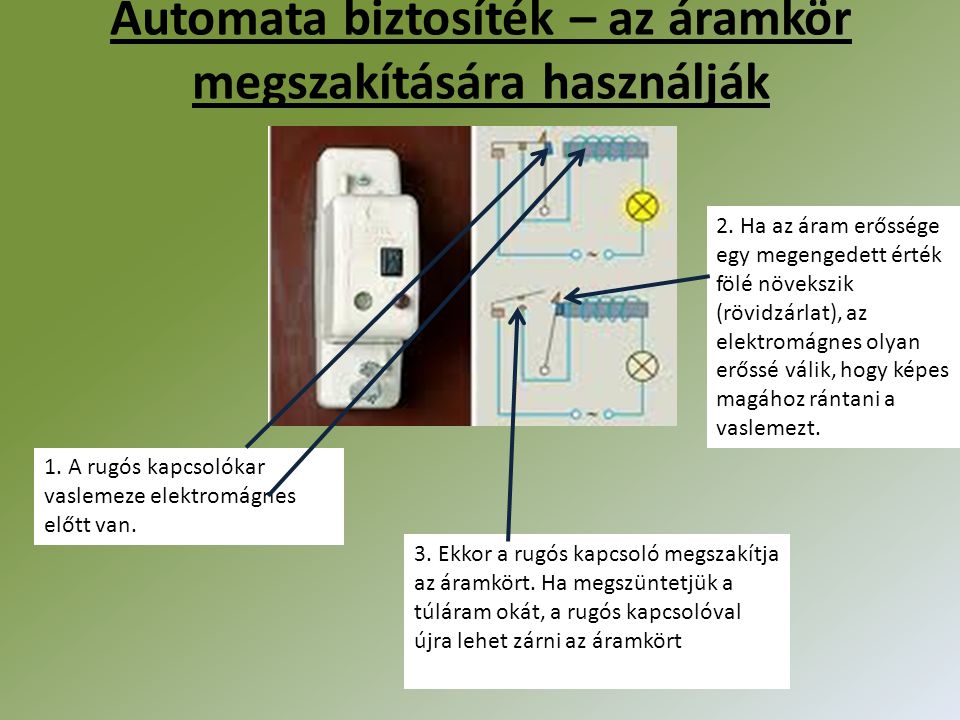 Automata biztosíték – az áramkör megszakítására használják