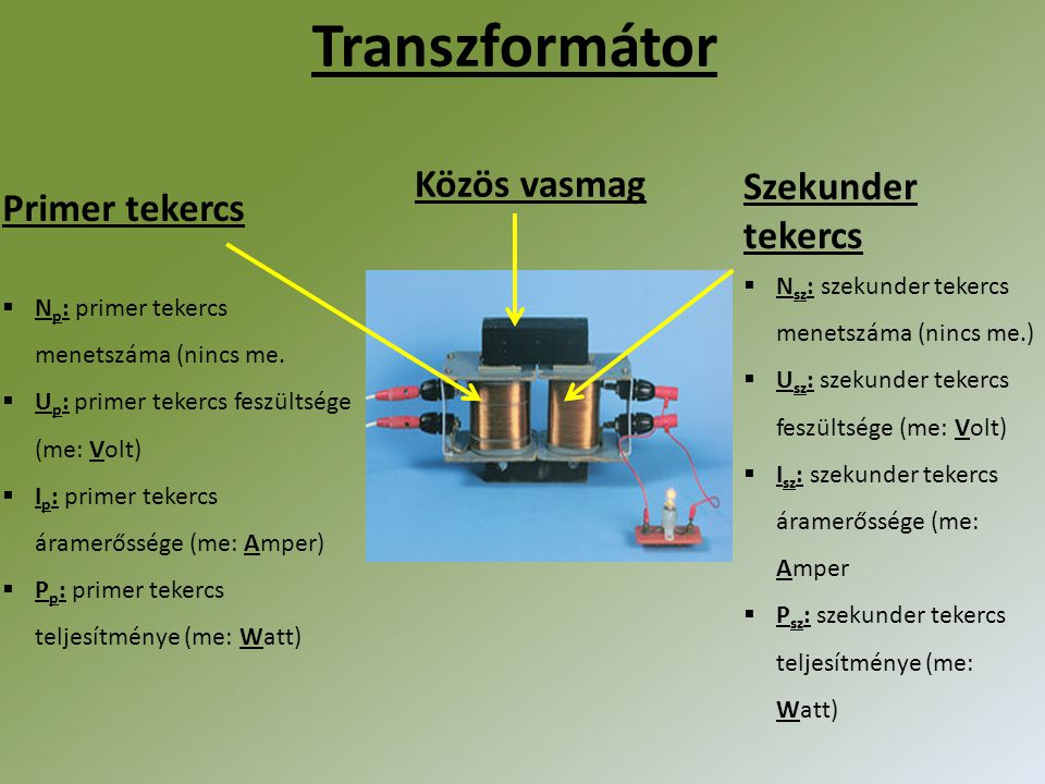 Transzformátor Közös vasmag Szekunder tekercs Primer tekercs