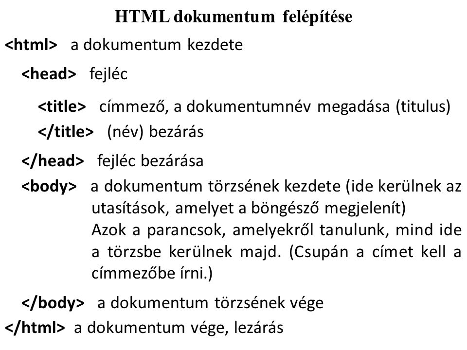 HTML dokumentum felépítése