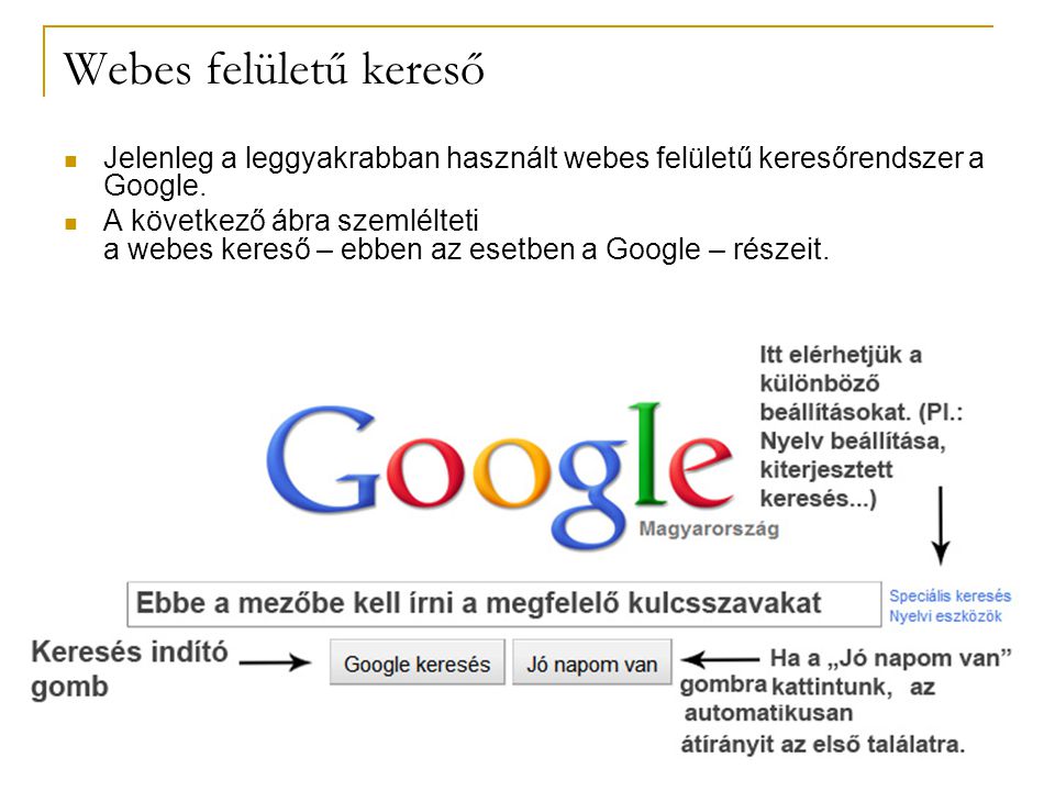 Webes felületű kereső Jelenleg a leggyakrabban használt webes felületű keresőrendszer a Google.