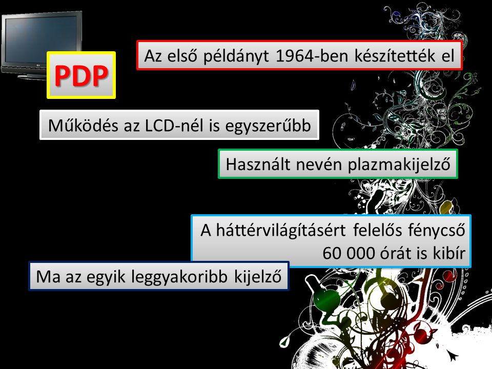 PDP Az első példányt 1964-ben készítették el