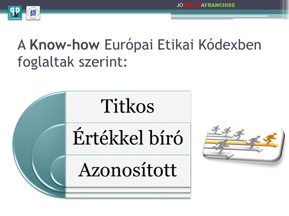 A Know-how Európai Etikai Kódexben foglaltak szerint: