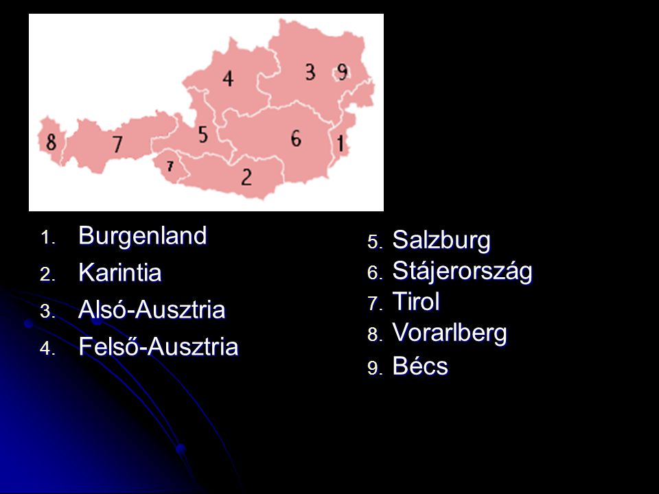 Burgenland Karintia Alsó-Ausztria Felső-Ausztria Salzburg Stájerország Tirol Vorarlberg Bécs