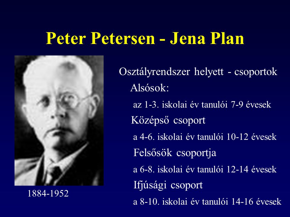 Peter Petersen - Jena Plan