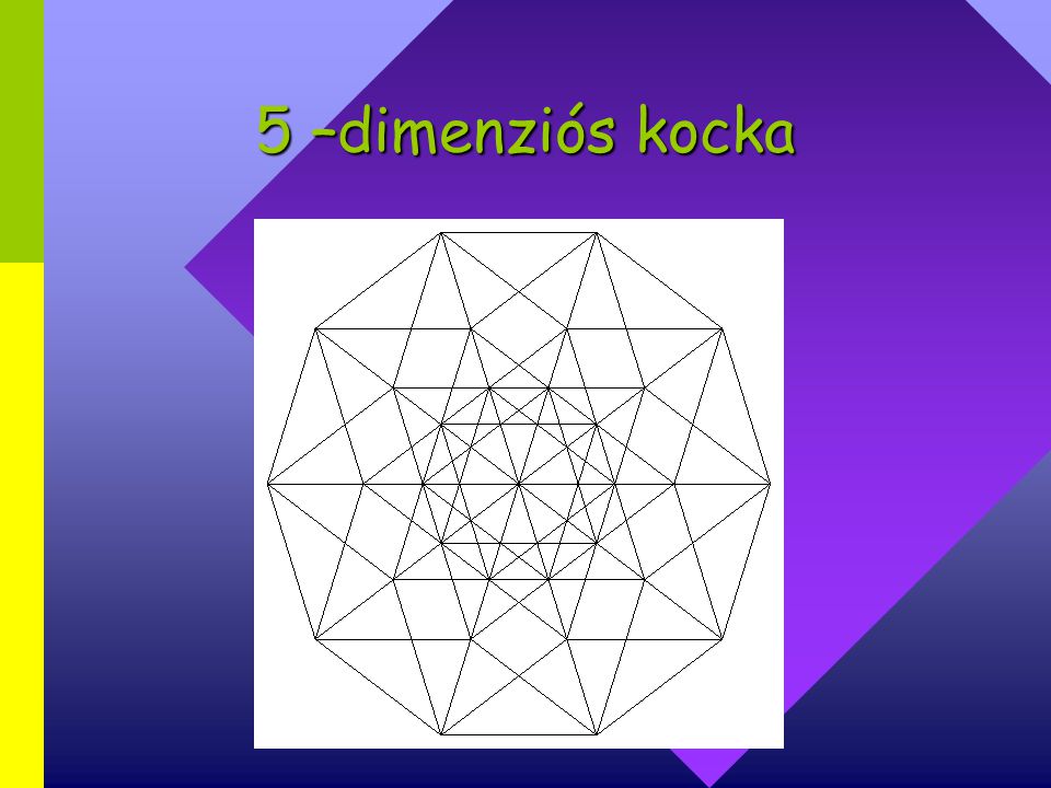 5 –dimenziós kocka