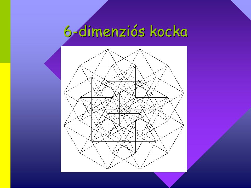 6-dimenziós kocka
