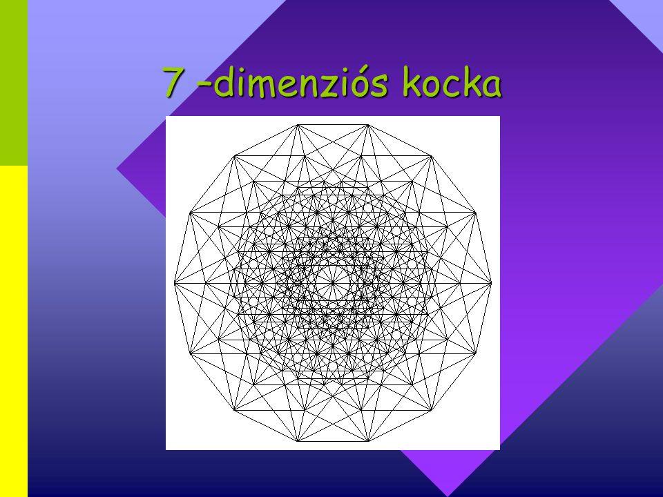 7 –dimenziós kocka