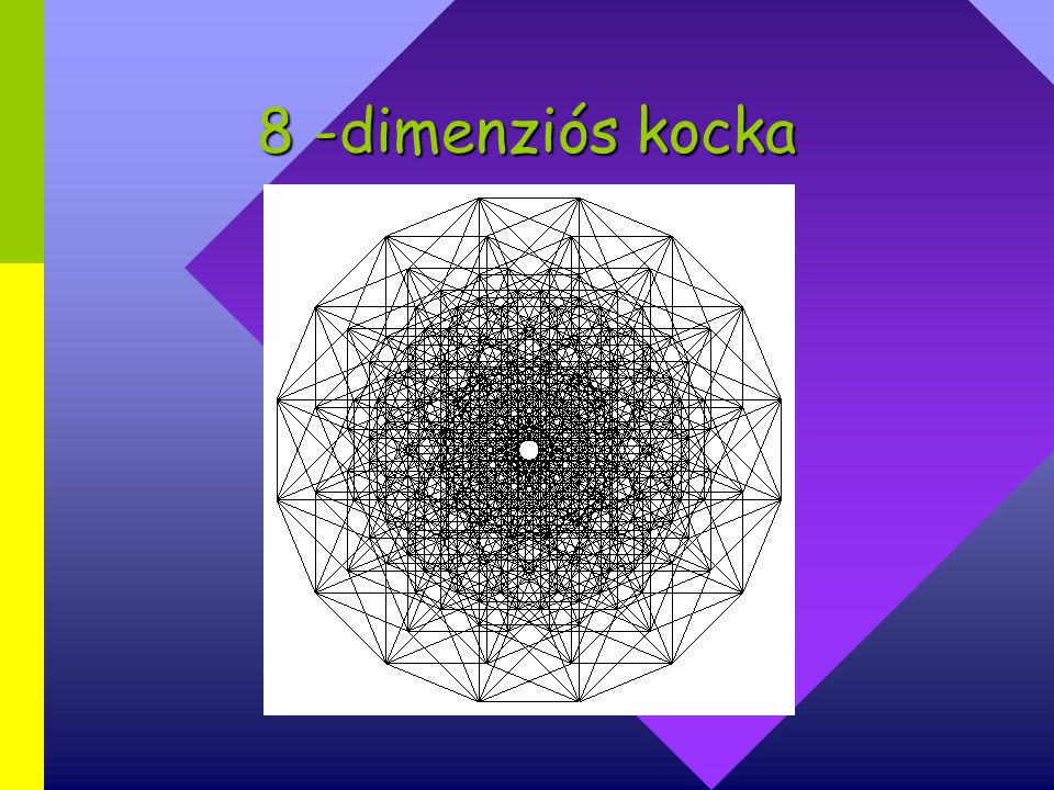 8 -dimenziós kocka