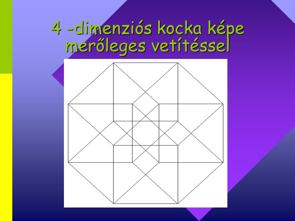 4 -dimenziós kocka képe merőleges vetítéssel