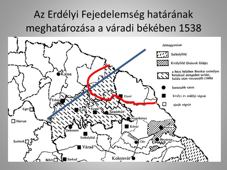 Az Erdélyi Fejedelemség határának meghatározása a váradi békében 1538