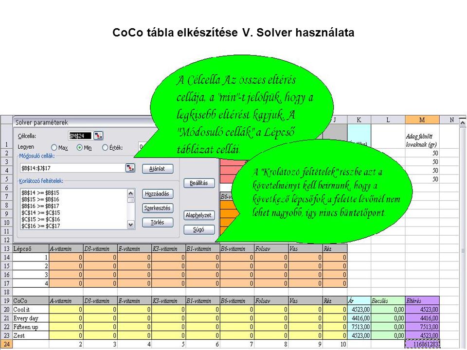 CoCo tábla elkészítése V. Solver használata