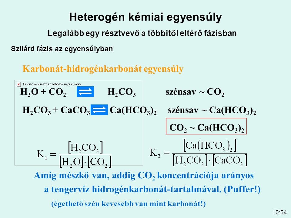 Heterogén kémiai egyensúly