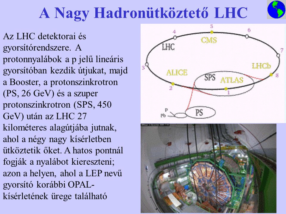 A Nagy Hadronütköztető LHC