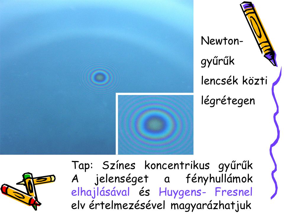 Newton-gyűrűk lencsék közti légrétegen