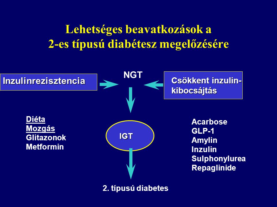 diabetes 2 típusú folk kezelések