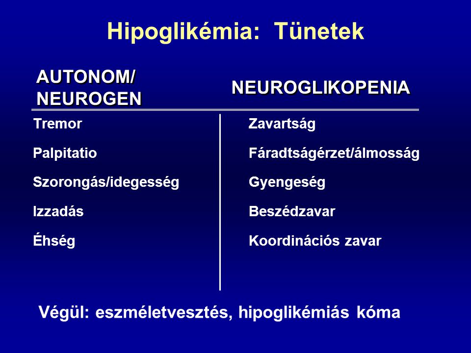 Hipoglikémia: Tünetek