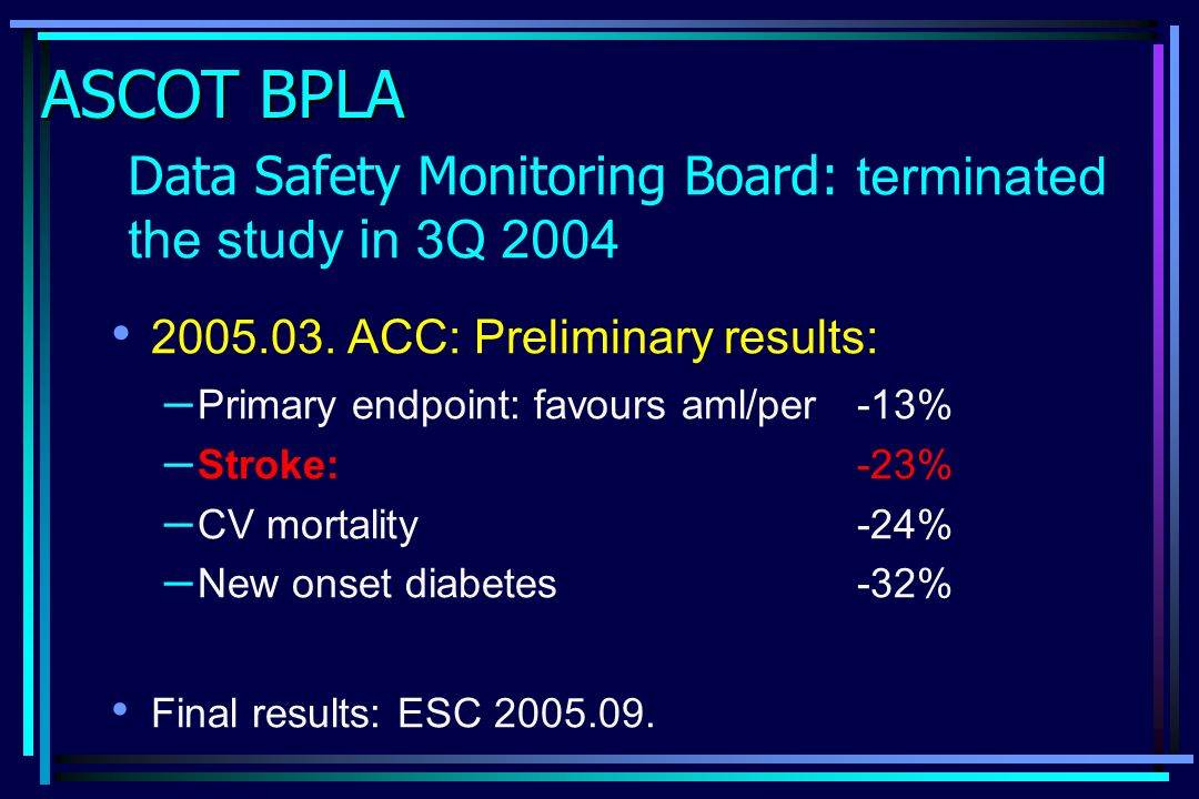 Data Safety Monitoring Board: terminated the study in 3Q 2004