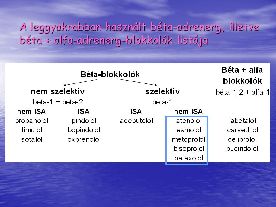 A leggyakrabban használt béta-adrenerg, illetve béta + alfa-adrenerg-blokkolók listája