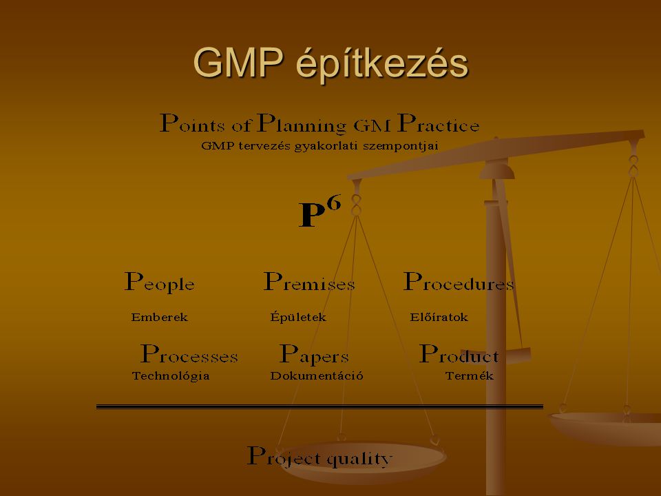GMP építkezés GMP 2010 (Minőség-ellenőrzés).