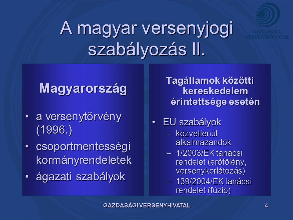 A magyar versenyjogi szabályozás II.