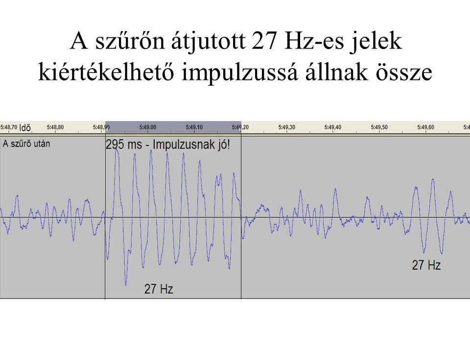 A szűrőn átjutott 27 Hz-es jelek kiértékelhető impulzussá állnak össze