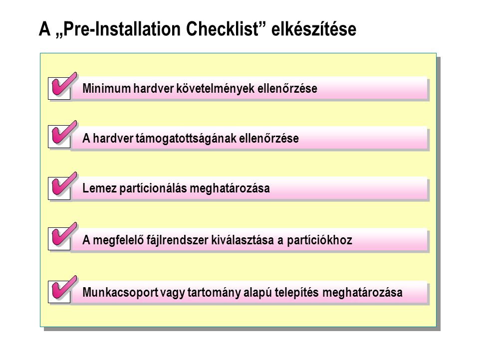 A „Pre-Installation Checklist elkészítése