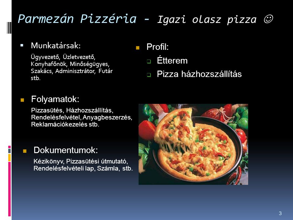 Parmezán Pizzéria - Igazi olasz pizza 