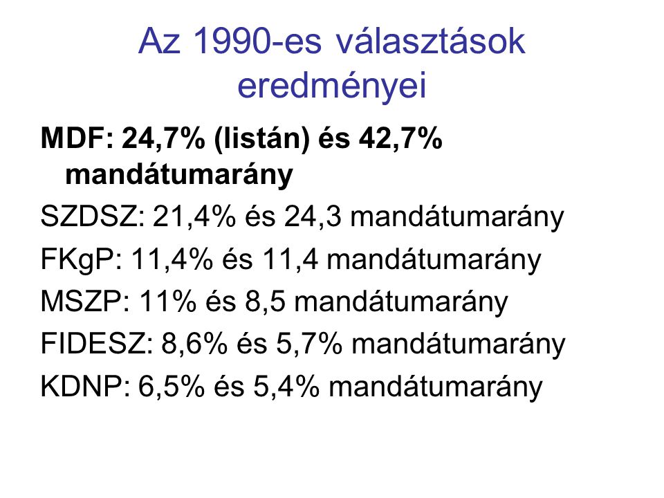 Az 1990-es választások eredményei