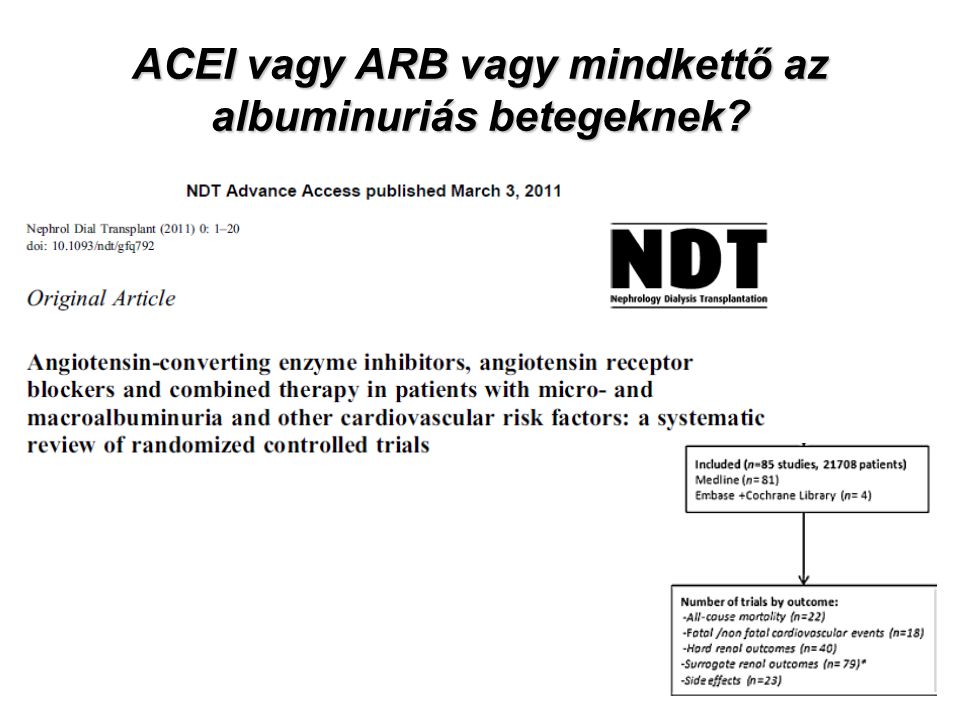 ACEI vagy ARB vagy mindkettő az albuminuriás betegeknek