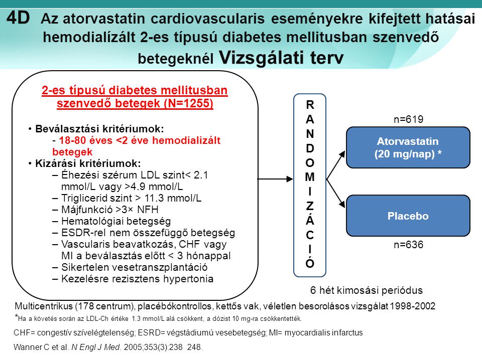 4D Az atorvastatin cardiovascularis eseményekre kifejtett hatásai hemodialízált 2-es típusú diabetes mellitusban szenvedő betegeknél Vizsgálati terv