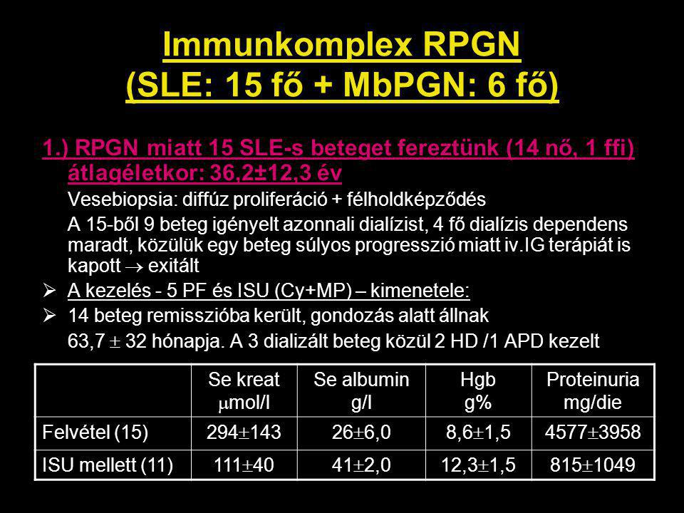 Immunkomplex RPGN (SLE: 15 fő + MbPGN: 6 fő)