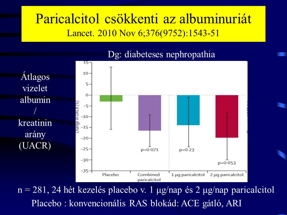 Paricalcitol csökkenti az albuminuriát Lancet