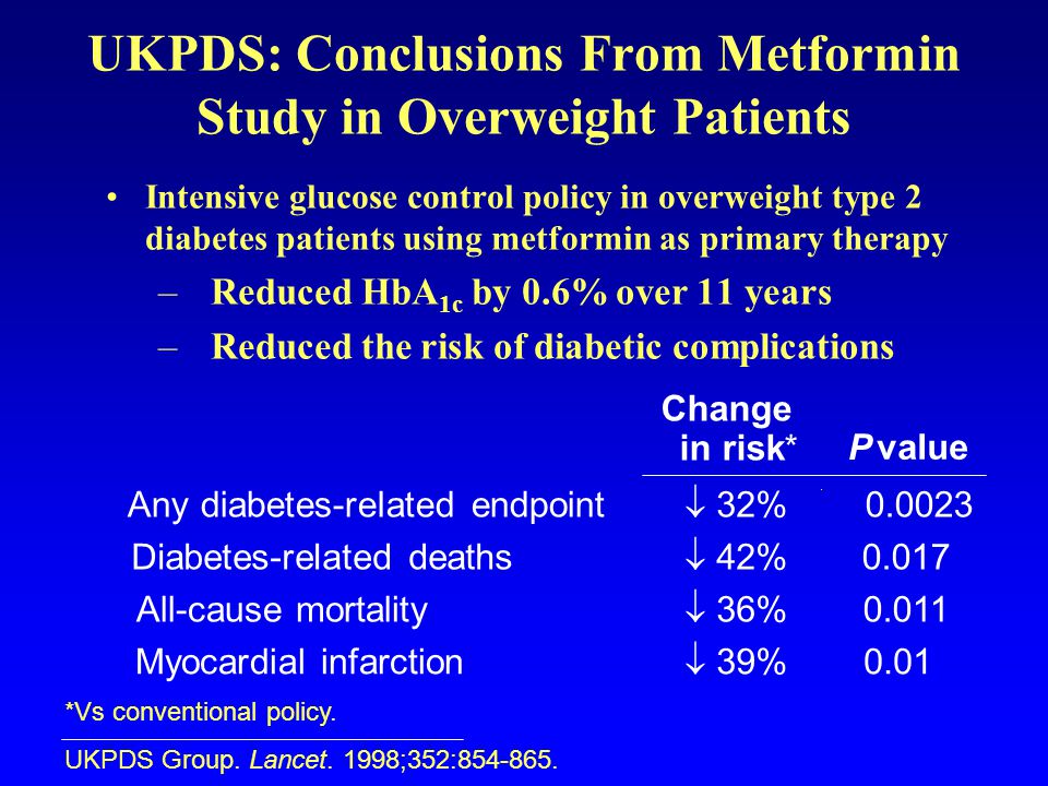 UKPDS: Conclusions From Metformin Study in Overweight Patients