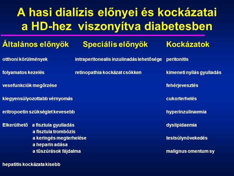 kezelés a hepatitis diabetesben