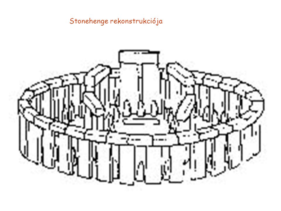 Stonehenge rekonstrukciója